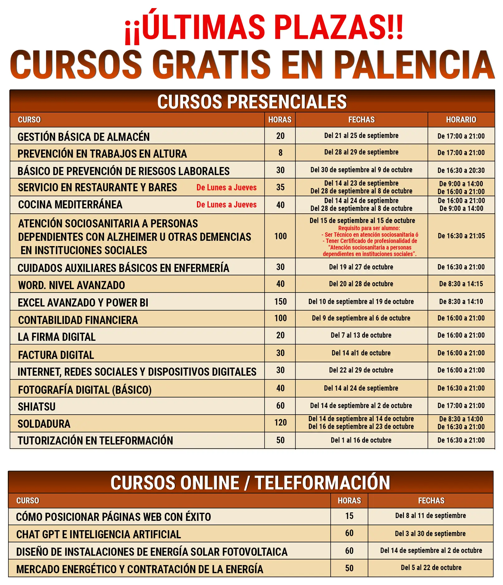 CURSOS GRATIS EN PALENCIA 2026